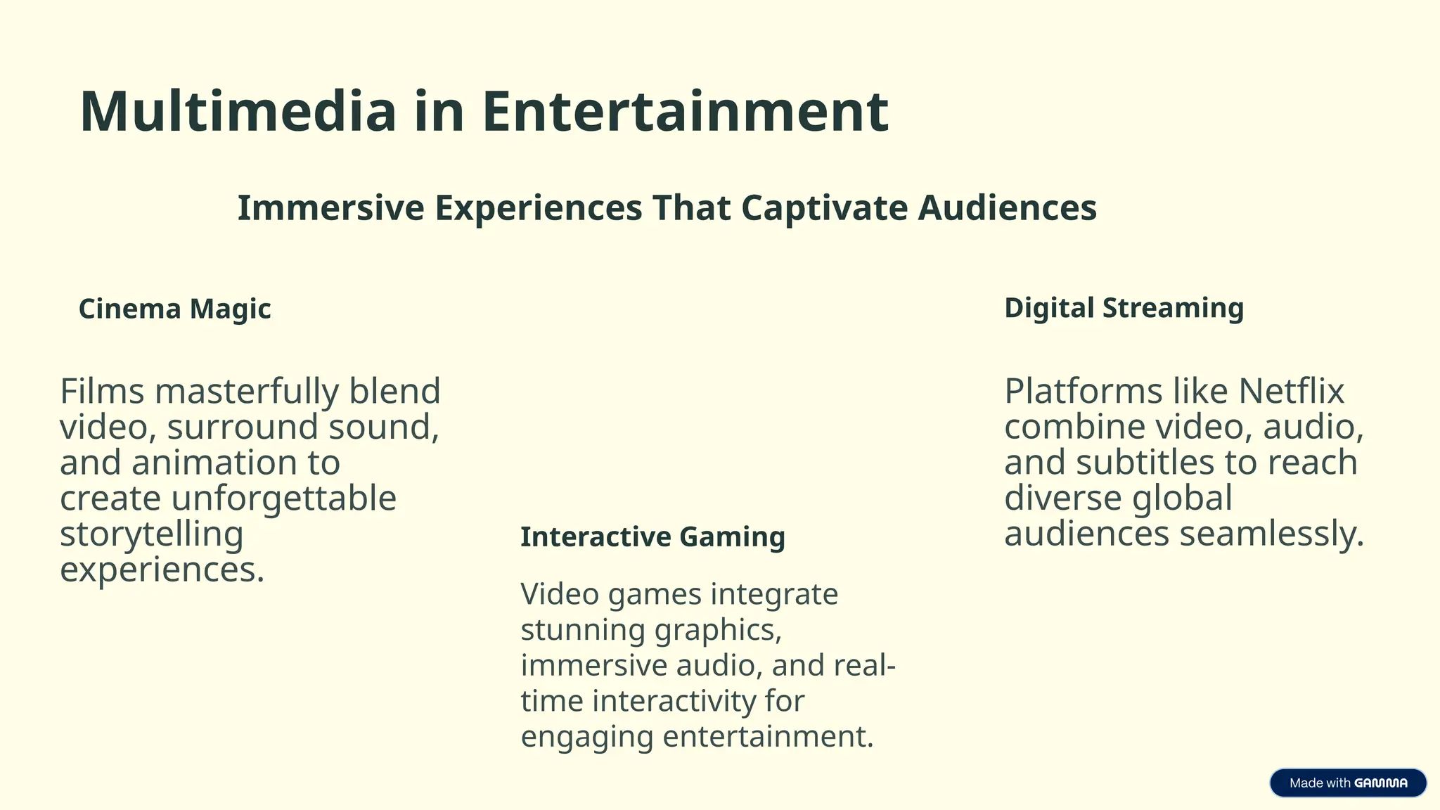 Multimedia in Entertainment
Immersive Experiences That Captivate Audiences
Cinema Magic
Films masterfully blend
video, surround sound,
and animation to
create unforgettable
storytelling
experiences.
Interactive Gaming
Video games integrate
stunning graphics,
immersive audio, and real-
time interactivity for
engaging entertainment.
Digital Streaming
Platforms like Netflix
combine video, audio,
and subtitles to reach
diverse global
audiences seamlessly.
 