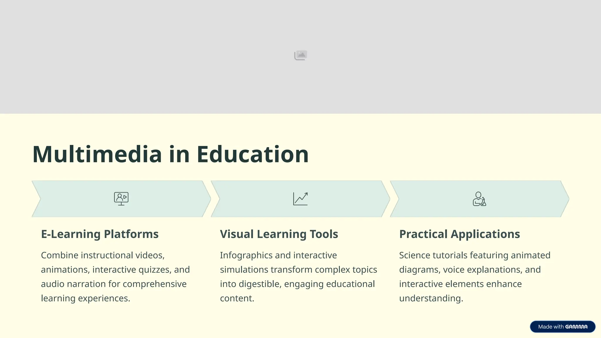 Multimedia in Education
E-Learning Platforms
Combine instructional videos,
animations, interactive quizzes, and
audio narration for comprehensive
learning experiences.
Visual Learning Tools
Infographics and interactive
simulations transform complex topics
into digestible, engaging educational
content.
Practical Applications
Science tutorials featuring animated
diagrams, voice explanations, and
interactive elements enhance
understanding.
 