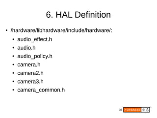 Android's Multimedia Framework | PDF