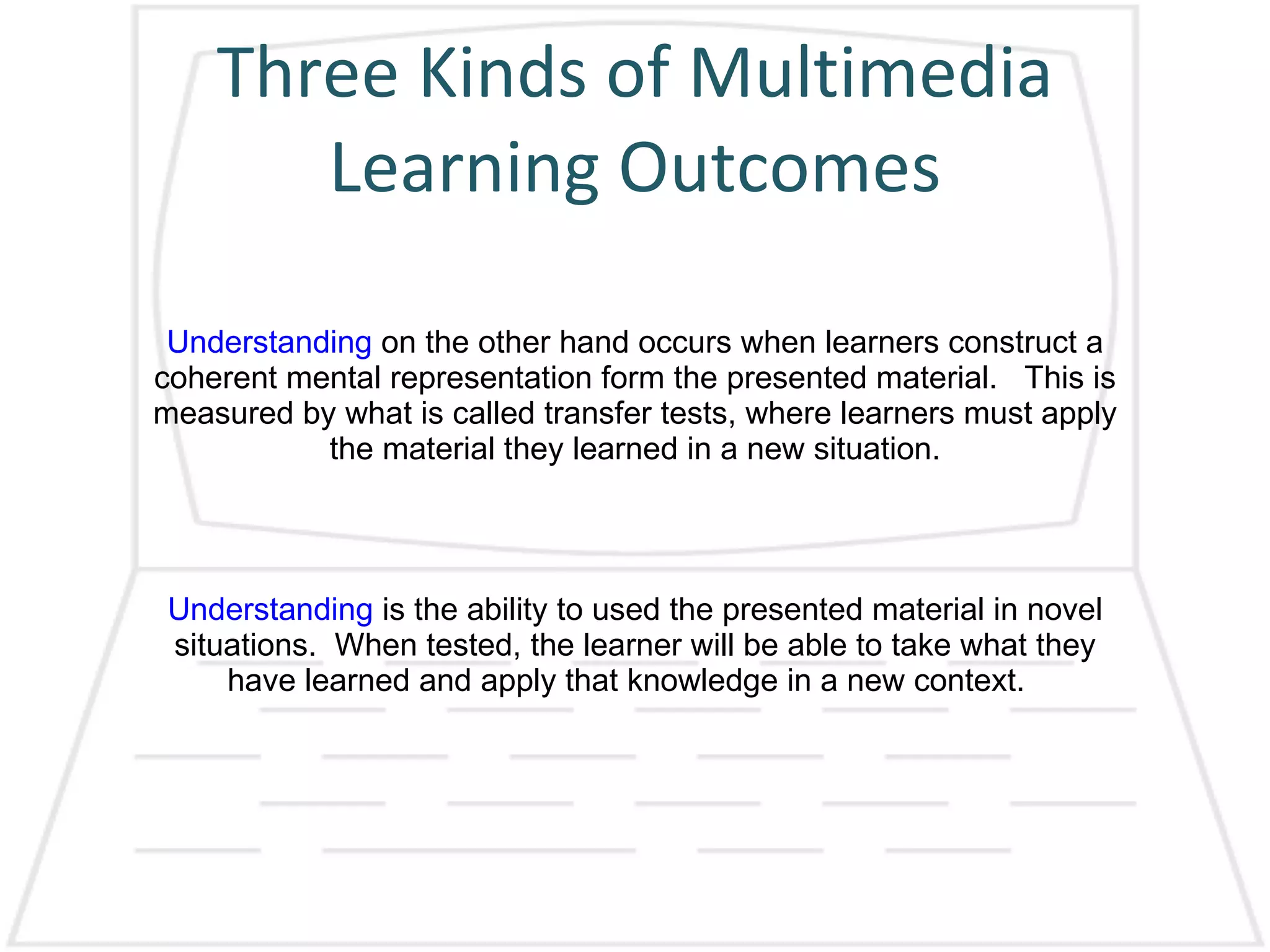Three Kinds of Multimedia Learning Outcomes Understanding  on the other hand occurs when learners construct a coherent mental representation form the presented material.  This is measured by what is called transfer tests, where learners must apply the material they learned in a new situation. Understanding  is the ability to used the presented material in novel situations.  When tested, the learner will be able to take what they have learned and apply that knowledge in a new context.  
