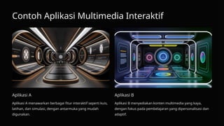 Contoh Aplikasi Multimedia Interaktif
Aplikasi A
Aplikasi A menawarkan berbagai fitur interaktif seperti kuis,
latihan, dan simulasi, dengan antarmuka yang mudah
digunakan.
Aplikasi B
Aplikasi B menyediakan konten multimedia yang kaya,
dengan fokus pada pembelajaran yang dipersonalisasi dan
adaptif.
 