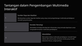 Tantangan dalam Pengembangan Multimedia
Interaktif
1
Sumber Daya dan Keahlian
Membutuhkan sumber daya dan keahlian yang cukup untuk pengembangan multimedia pembelajaran
interaktif yang berkualitas.
2
Kendala Teknologi
Aksesibilitas terhadap teknologi dan infrastruktur yang memadai diperlukan untuk
mengimplementasikan multimedia pembelajaran.
3
Aksesibilitas
Memastikan bahwa multimedia pembelajaran interaktif dapat
diakses oleh semua siswa, termasuk mereka yang memiliki
kebutuhan khusus, sangat penting.
 