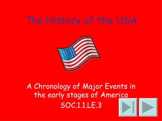 The History of the USA A Chronology of Major Events in the early stages of America SOC.1.1.LE.3 