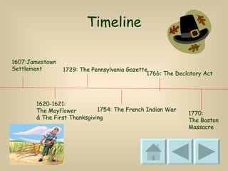 Timeline 1607:Jamestown Settlement 1620-1621: The Mayflower & The First Thanksgiving 1754: The French Indian War 1729: The Pennsylvania Gazette 1766: The Declatory Act 1770: The Boston Massacre 