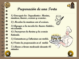 Menú
Menú

             Preparación de una Torta
       1) Conseguir los Ingredientes: Harina,
       manteca, huevos, azúcar y esencias.
       2) Mezclar la manteca con el azúcar.
       3) Agregar a la mezcla los huevos batidos,
       mezclando.
       4) Incorporar la harina y la esencia
       batiendo.
       5) Enmantecar y Enharinar un molde.
       6) Verter la preparación en el molde
       7) Llevar a horno moderado durante 45
       minutos
 
