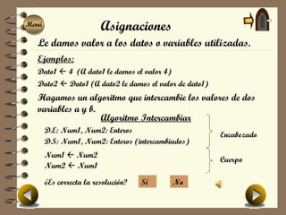 Menú
Menú                     Asignaciones
  Le damos valor a los datos o variables utilizadas.
  Ejemplos:
  Dato1  4 (A dato1 le damos el valor 4)
  Dato2  Dato1 (A dato2 le damos el valor de dato1)
  Hagamos un algoritmo que intercambie los valores de dos
  variables a y b.
                   Algoritmo Intercambiar
       D.E: Num1, Num2: Enteros
                                                       Encabezado
       D.S: Num1, Num2: Enteros (intercambiados)
       Num1  Num2
                                                       Cuerpo
       Num2  Num1

       ¿Es correcta la resolución?   Sí     No
 