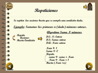 Menú
Menú
                         Repeticiones

       Se repiten las acciones hasta que se cumple una condición dada.

       Ejemplo: Sumemos los primeros n (dado) números enteros.
                                     Algoritmo Suma N números
         Repetir
           Acciones                 D.E: N: Entero
         Hasta Condición            D.S: Suma: entero
                                    D.A: Num: entero
                                    Num  1
                                    Suma  0
                                    Repetir
                                      suma  suma + Num
                                      Num  Num + 1
                                    Hasta (Num >n)
 