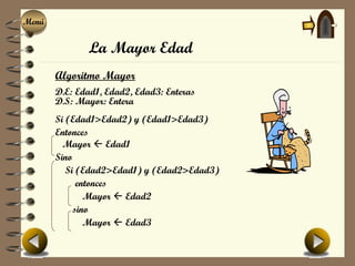 Menú
Menú

              La Mayor Edad
       Algoritmo Mayor
       D.E: Edad1, Edad2, Edad3: Enteras
       D.S: Mayor: Entera
       Si (Edad1>Edad2) y (Edad1>Edad3)
       Entonces
         Mayor  Edad1
       Sino
          Si (Edad2>Edad1) y (Edad2>Edad3)
             entonces
               Mayor  Edad2
            sino
               Mayor  Edad3
 