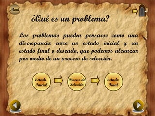 Menú
Menú

       ¿Qué es un problema?
   Los problemas pueden pensarse como una
   discrepancia entre un estado inicial y un
   estado final o deseado, que podemos alcanzar
   por medio de un proceso de selección.


        Estado       Proceso de    Estado
        Inicial       Selección     Final
 