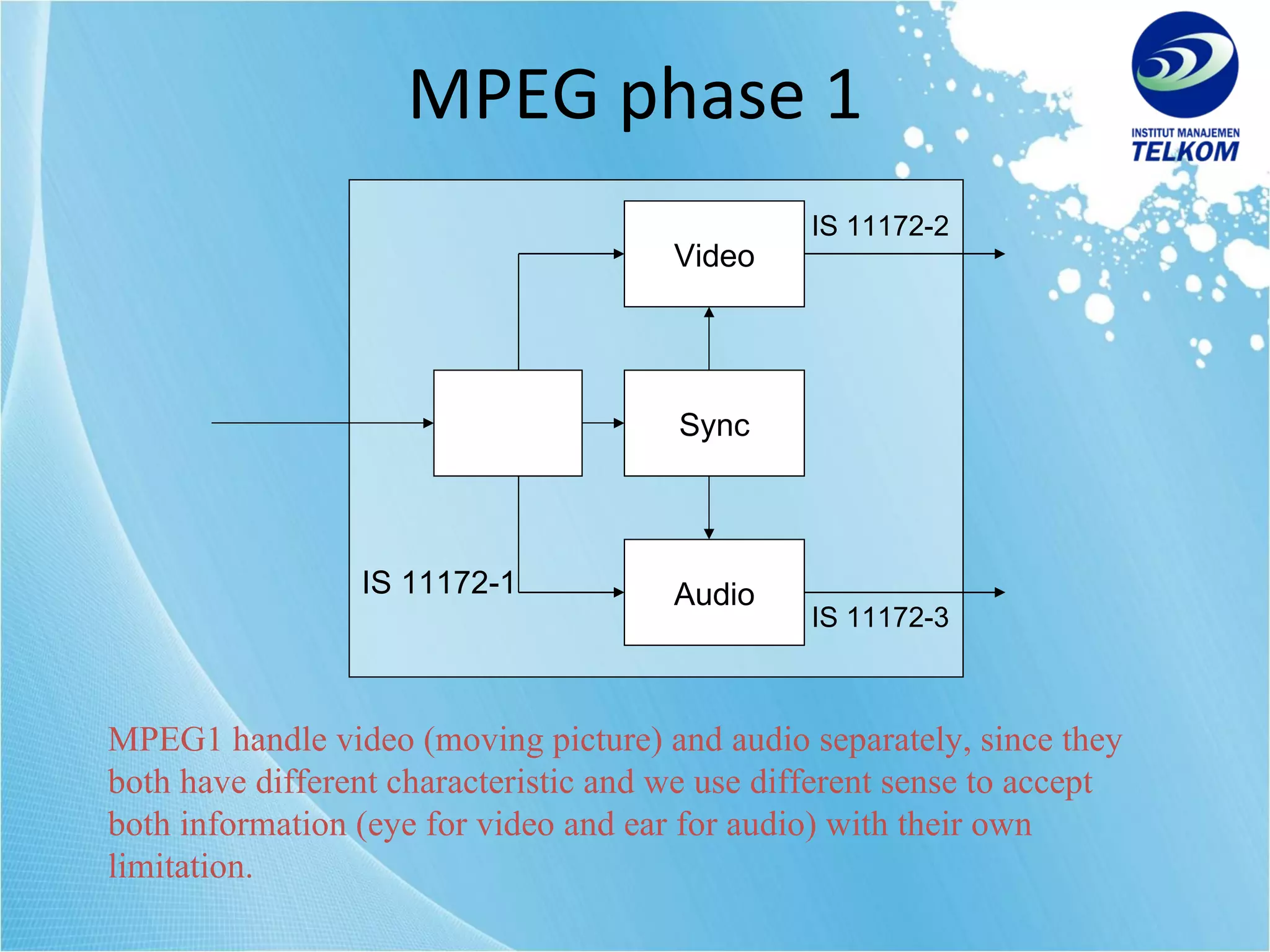 MPEG phase 1 MPEG1 handle video (moving picture) and audio separately, since they both have different characteristic and we use different sense to accept both information (eye for video and ear for audio) with their own limitation. IS 11172-1 Video Audio Sync IS 11172-2 IS 11172-3 