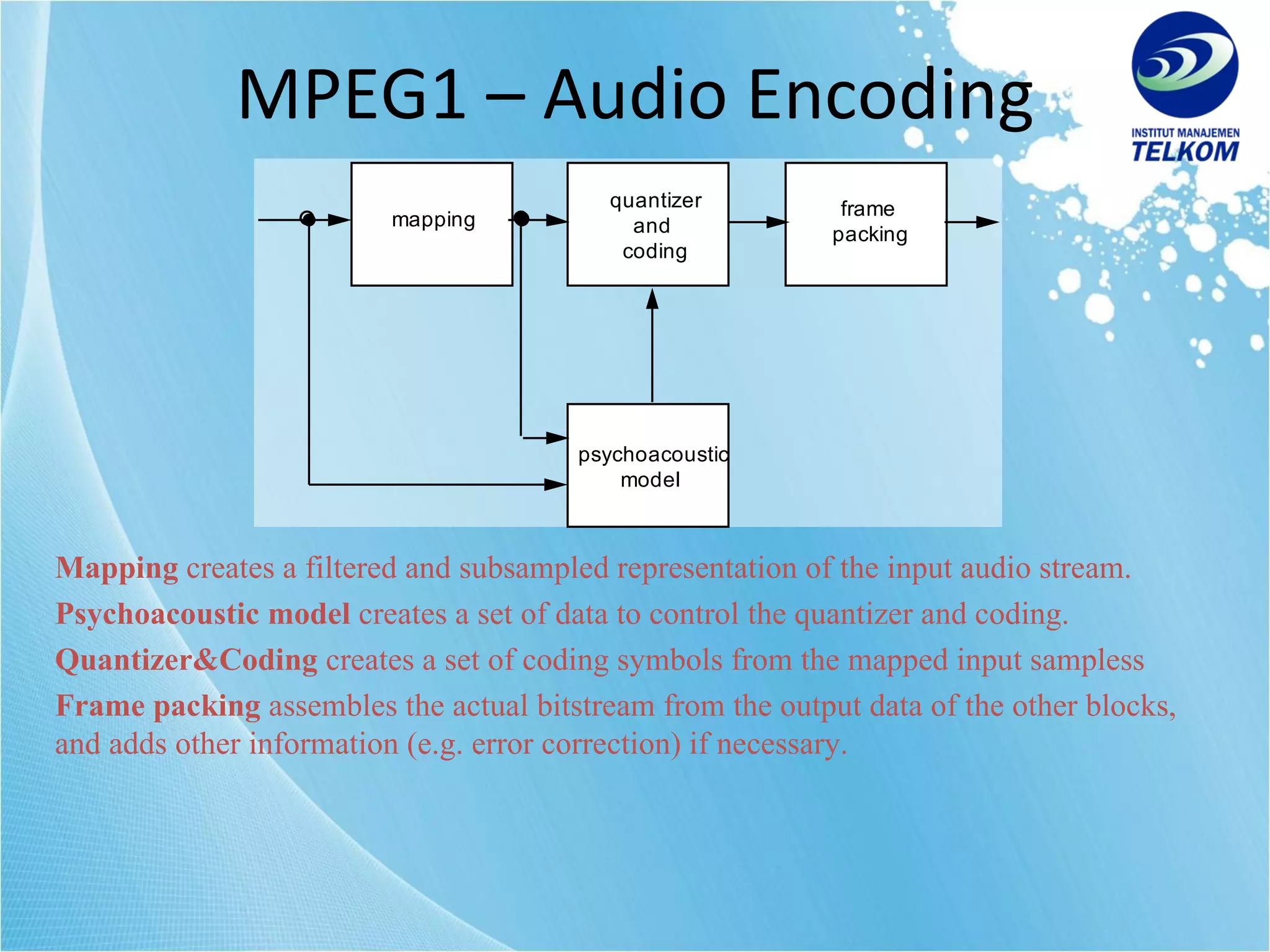 MPEG1 – Audio Encoding Mapping  creates a filtered and subsampled representation of the input audio stream. Psychoacoustic model  creates a set of data to control the quantizer and coding. Quantizer&Coding  creates a set of coding symbols from the mapped input sampless Frame packing  assembles the actual bitstream from the output data of the other blocks, and adds other information (e.g. error correction) if necessary. 
