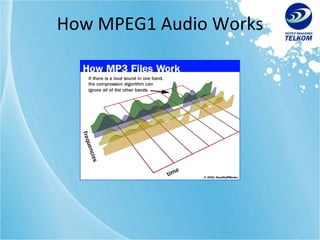 How MPEG1 Audio Works 