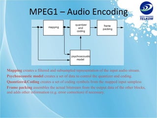 MPEG1 – Audio Encoding Mapping  creates a filtered and subsampled representation of the input audio stream. Psychoacoustic model  creates a set of data to control the quantizer and coding. Quantizer&Coding  creates a set of coding symbols from the mapped input sampless Frame packing  assembles the actual bitstream from the output data of the other blocks, and adds other information (e.g. error correction) if necessary. 