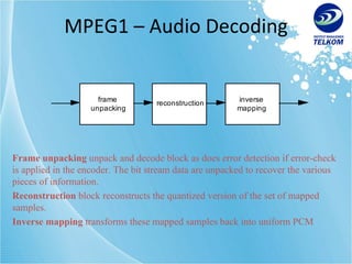 MPEG1 – Audio Decoding Frame unpacking  unpack and decode block as does error detection if error-check is applied in the encoder. The bit stream data are unpacked to recover the various pieces of information. Reconstruction  block reconstructs the quantized version of the set of mapped samples. Inverse mapping  transforms these mapped samples back into uniform PCM   