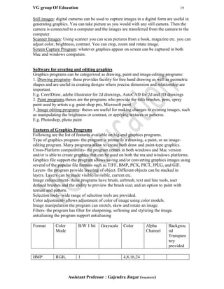 VG group Of Education 19
Assistant Professor : Gajendra Jingar (9166304153)
Still images: digital cameras can be used to capture images in a digital form are useful in
generating graphics. You can take picture as you would with any still camera. Then the
camera is connected to a computer and the images are transferred from the camera to the
computer.
Scanner Images: Using scanner you can scan pictures from a book, magazine etc. you can
adjust color, brightness, contrast. You can crop, zoom and rotate image.
Screen Capture Program: whatever graphics appear on screen can be captured in both
Mac and windows computers.
Software for creating and editing graphics
Graphics programs can be categorized as drawing, paint and image-editing programs:
1. Drawing programs- these provides facility for free hand drawing as well as geometric
shapes and are useful in creating designs where precise dimension and relationship are
important.
E.g. CorelDraw, adobe illustrator for 2d drawings, AutoCAD for 2d and 3D drawings
2. Paint programs-theses are the programs who provide the tolls brushes, pens, spray
paint used by artists e.g. paint shop pro, Microsoft paint
3. Image editing programs- theses are useful for making changes to existing images, such
as manipulating the brightness or contrast, or applying textures or patterns.
E.g. Photoshop, photo paint
Features of Graphics Programs
Following are the list of features available on hig-end graphics programs.
Type of graphics program- the program is primarily a drawing, a paint, or an image-
editing program. Many programs allow to create both draw and paint-type graphics.
Cross-Platform compatibility- the program comes in both windows and Mac version
and/or is able to create graphics that can be used on both the ma and windows platforms.
Graphics file support-the program allows saving and/or converting graphics images using
several of the popular file formats such as TIFF, BMP, PCX, PICT, JPEG, and GIF.
Layers- the program provide layering of object. Different objects can be stacked in
layers. Layers can be made visible/invisible, current etc.
Image enhancement- these programs have brush, airbrush, text and line tools, user
defined brushes and the ability to preview the brush size; and an option to paint with
texture and pattern.
Selection tools- wide range of selection tools are provided.
Color adjustment- allows adjustment of color of image using color models.
Image manipulation the program can stretch, skew and rotate an image.
Filters- the program has filter for sharpening, softening and stylizing the image.
antialiasing the program support antialiasing
Format Color
Mode
B/W 1 bit Grayscale Color Alpha
Channel
Backgrou
nd
Transpare
ncy
provided
BMP RGB, 1 4,8,16,24
 