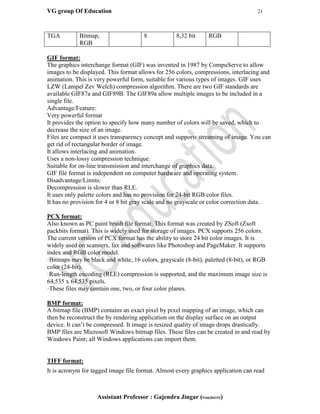 VG group Of Education 21
Assistant Professor : Gajendra Jingar (9166304153)
TGA Bitmap,
RGB
8 8,32 bit RGB
GIF format:
The graphics interchange format (GIF) was invented in 1987 by CompuServe to allow
images to be displayed. This format allows for 256 colors, compressions, interlacing and
animation. This is very powerful form, suitable for various types of images. GIF uses
LZW (Lampel Zev Welch) compression algorithm. There are two GIF standards are
available GIF87a and GIF89B. The GIF89a allow multiple images to be included in a
single file.
Advantage/Feature:
Very powerful format
It provides the option to specify how many number of colors will be saved, which to
decrease the size of an image.
Files are compact it uses transparency concept and supports streaming of image. You can
get rid of rectangular border of image.
It allows interlacing and animation.
Uses a non-lossy compression technique.
Suitable for on-line transmission and interchange of graphics data.
GIF file format is independent on computer hardware and operating system.
Disadvantage/Limits:
Decompression is slower than RLE.
It uses only palette colors and has no provision for 24-bit RGB color files.
It has no provision for 4 or 8 bit gray scale and no grayscale or color correction data.
PCX format:
Also known as PC paint brush file format. This format was created by ZSoft (Zsoft
packbits format). This is widely used for storage of images. PCX supports 256 colors.
The current version of PCX format has the ability to store 24 bit color images. It is
widely used on scanners, fax and softwares like Photoshop and PageMaker. It supports
index and RGB color model.
·Bitmaps may be black and white, 16 colors, grayscale (8-bit), paletted (8-bit), or RGB
color (24-bit).
·Run-length encoding (RLE) compression is supported, and the maximum image size is
64,535 x 64,535 pixels.
·These files may contain one, two, or four color planes.
BMP format:
A bitmap file (BMP) contains an exact pixel by pixel mapping of an image, which can
then be reconstruct the by rendering application on the display surface on an output
device. It can’t be compressed. It image is resized quality of image drops drastically.
BMP files are Microsoft Windows bitmap files. These files can be created in and read by
Windows Paint; all Windows applications can import them.
TIFF format:
It is acronym for tagged image file format. Almost every graphics application can read
 