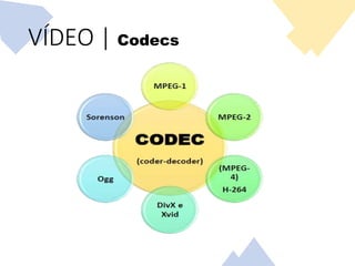 VÍDEO | Codecs
 