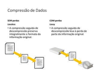Compressão de Dados
SEM perdas
Lossless
• A compressão seguida de
descompressão preserva
integralmente o formato da
informação original.
COM perdas
Lossy
• A compressão seguida de
descompressão leva à perda de
parte da informação original.
 