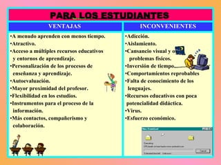 Adicción. Aislamiento. Cansancio visual y otros  problemas físicos. Inversión de tiempo . Comportamientos reprobables Falta de conocimiento de los  lenguajes. Recursos educativos con poca  potencialidad didáctica. Virus. Esfuerzo económico. A menudo aprenden con menos tiempo. Atractivo. Acceso a múltiples recursos educativos  y entornos de aprendizaje. Personalización de los procesos de  enseñanza y aprendizaje . Autoevaluación. Mayor proximidad del profesor. Flexibilidad en los estudios. Instrumentos para el proceso de la  información. Más contactos ,  compañerismo y  colaboración . INCONVENIENTES VENTAJAS  PARA LOS ESTUDIANTES   