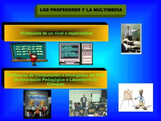 LOS PROFESORES Y LA MULTIMEDIA  Profesores de un nivel o especialidad Profesores de Computación o encargados del Aula de Innovación Pedagógica o Laboratorio de Cómputo 