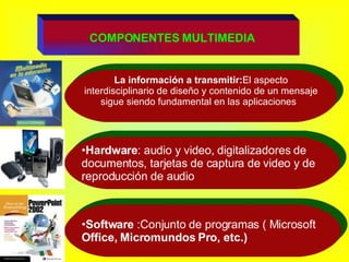 COMPONENTES MULTIMEDIA Software   :Conjunto de programas ( Microsoft  Office, Micromundos Pro, etc.)   La información a transmitir: El aspecto interdisciplinario de diseño y contenido de un mensaje sigue siendo fundamental en las aplicaciones   Hardware :  audio y video, digitalizadores de documentos, tarjetas de captura de video y de reproducción de audio  