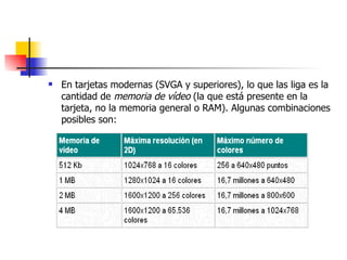 En tarjetas modernas (SVGA y superiores), lo que las liga es la cantidad de  memoria de vídeo  (la que está presente en la tarjeta, no la memoria general o RAM). Algunas combinaciones posibles son:  