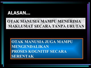 ALASAN... OTAK MANUSIA MAMPU MENERIMA MAKLUMAT SECARA TANPA URUTAN OTAK MANUSIA JUGA MAMPU  MENGENDALIKAN PROSES KOGNITIF SECARA  SERENTAK 