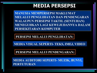 MEDIA PERSEPSI MANUSIA MEMPERSEPSI MAKLUMAT  MELALUI PENGLIHATAN DAN PENDENGARAN WALAUPUN PERSEPSI TAKTIL (SENTUHAN) MENEGUHKAN LAGI KEWUJUDANNYA DALAM PERSEKITARAN KOMPUTER PERSEPSI MELALUI PENGLIHATAN: MEDIA VISUAL SEPERTI- TEKS, IMEJ, VIDEO   PERSEPSI MELALUI PENDENGARAN: MEDIA AUDITORI SEPERTI- MUZIK, BUNYI, PERTUTURAN 