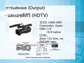 กำรแสดงผล (Output)

• และเอชดีทวี (HDTV)
ี
3CCD 1080i HDV
Camcorder, Super
HAD 1/3"
16:9 native
CCDs,
Zeiss 12x lens. on
DVCAM tape

 