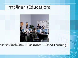 การศึกษา (Education)

การเรียนในชั้นเรียน (Classroom – Based Learning)

62

 