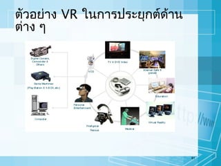 ตัวอย่าง VR ในการประยุกต์ดาน
้
ต่าง ๆ

81

 