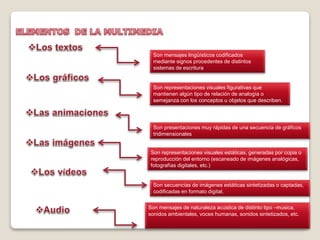 Son mensajes lingüísticos codificados
mediante signos procedentes de distintos
sistemas de escritura
Son representaciones visuales figurativas que
mantienen algún tipo de relación de analogía o
semejanza con los conceptos u objetos que describen.
Son presentaciones muy rápidas de una secuencia de gráficos
tridimensionales
Son representaciones visuales estáticas, generadas por copia o
reproducción del entorno (escaneado de imágenes analógicas,
fotografías digitales, etc.)
Son secuencias de imágenes estáticas sintetizadas o captadas,
codificadas en formato digital.
Son mensajes de naturaleza acústica de distinto tipo –música,
sonidos ambientales, voces humanas, sonidos sintetizados, etc.
 
