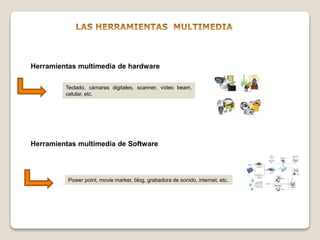 Teclado, cámaras digitales, scanner, vídeo beam,
celular, etc.
Herramientas multimedia de hardware
Herramientas multimedia de Software
Power point, movie marker, blog, grabadora de sonido, internet, etc.
 