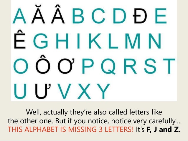Get2know Vietnamese Alphabet