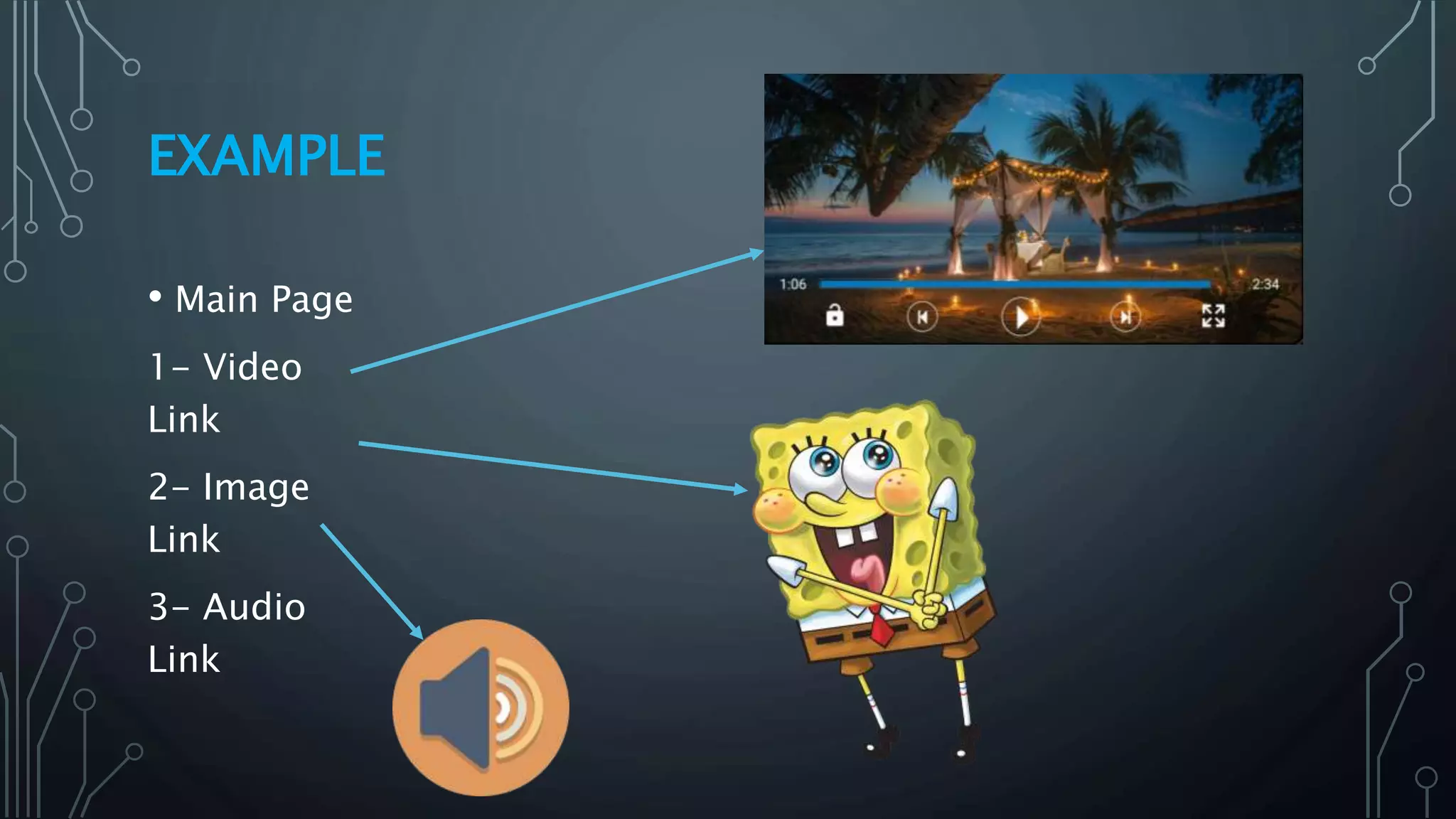 EXAMPLE
• Main Page
1- Video
Link
2- Image
Link
3- Audio
Link
 