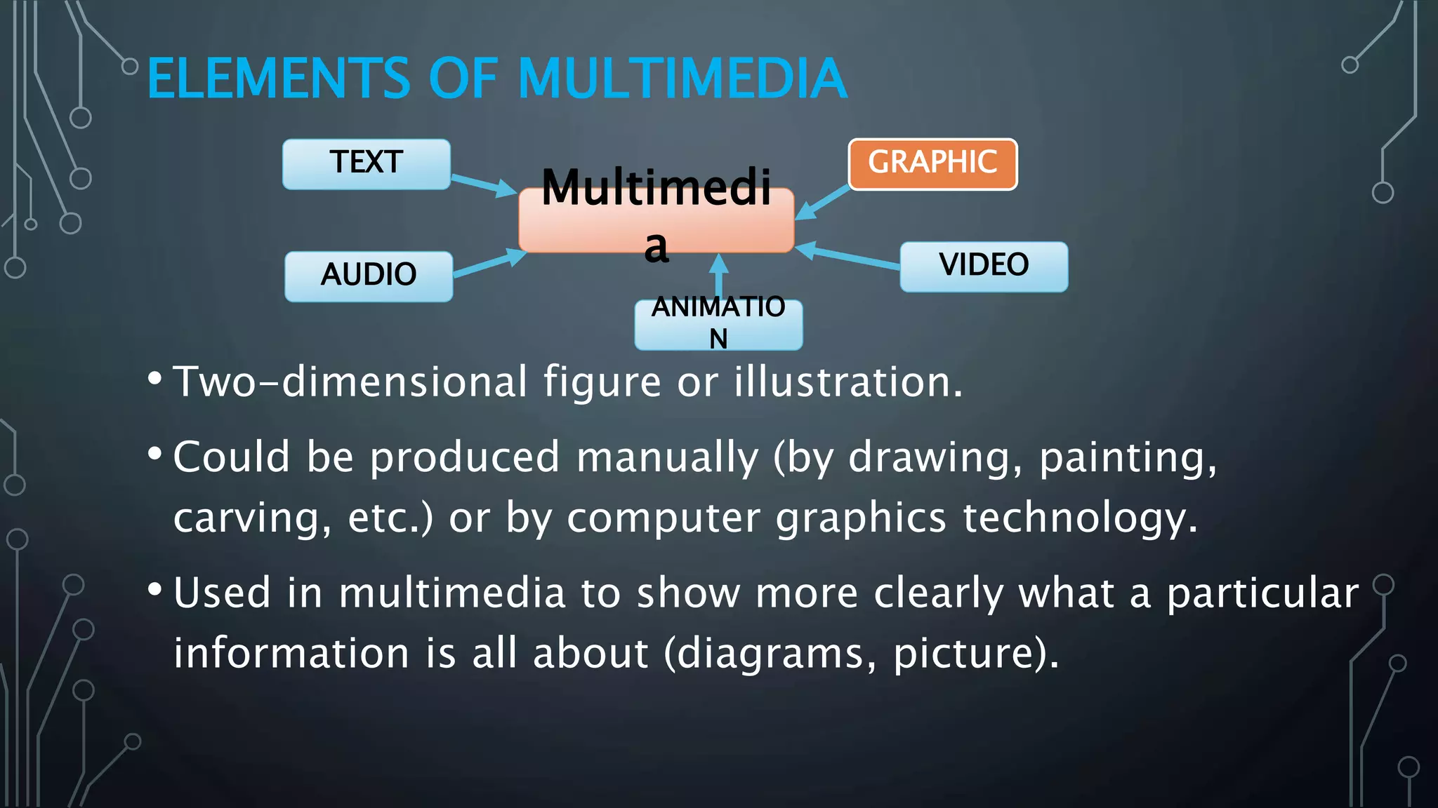 ELEMENTS OF MULTIMEDIA
• Two-dimensional figure or illustration.
• Could be produced manually (by drawing, painting,
carving, etc.) or by computer graphics technology.
• Used in multimedia to show more clearly what a particular
information is all about (diagrams, picture).
Multimedi
a
GRAPHIC
VIDEOAUDIO
TEXT
ANIMATIO
N
 