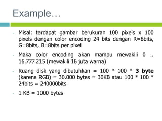 Position Byte Example Pixel Multimedia 2 image | PPTX