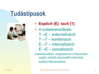Tudástípusok  <ul><li>Explicit (E) ,  tacit (T) </li></ul><ul><li>A tudástranszferek:  T ->E –  externalizáció T ->T –  ko...
