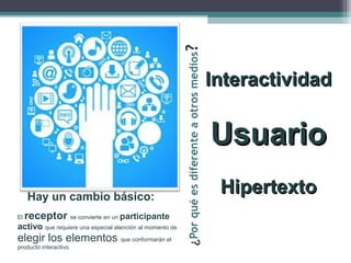 InteractividadInteractividad
UsuarioUsuario
HipertextoHipertextoHay un cambio básico:
El receptor se convierte en un participante
activo que requiere una especial atención al momento de
elegir los elementos que conformarán el
producto interactivo.
 