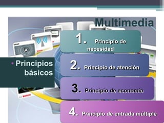 Multimedia
• Principios
básicos
 