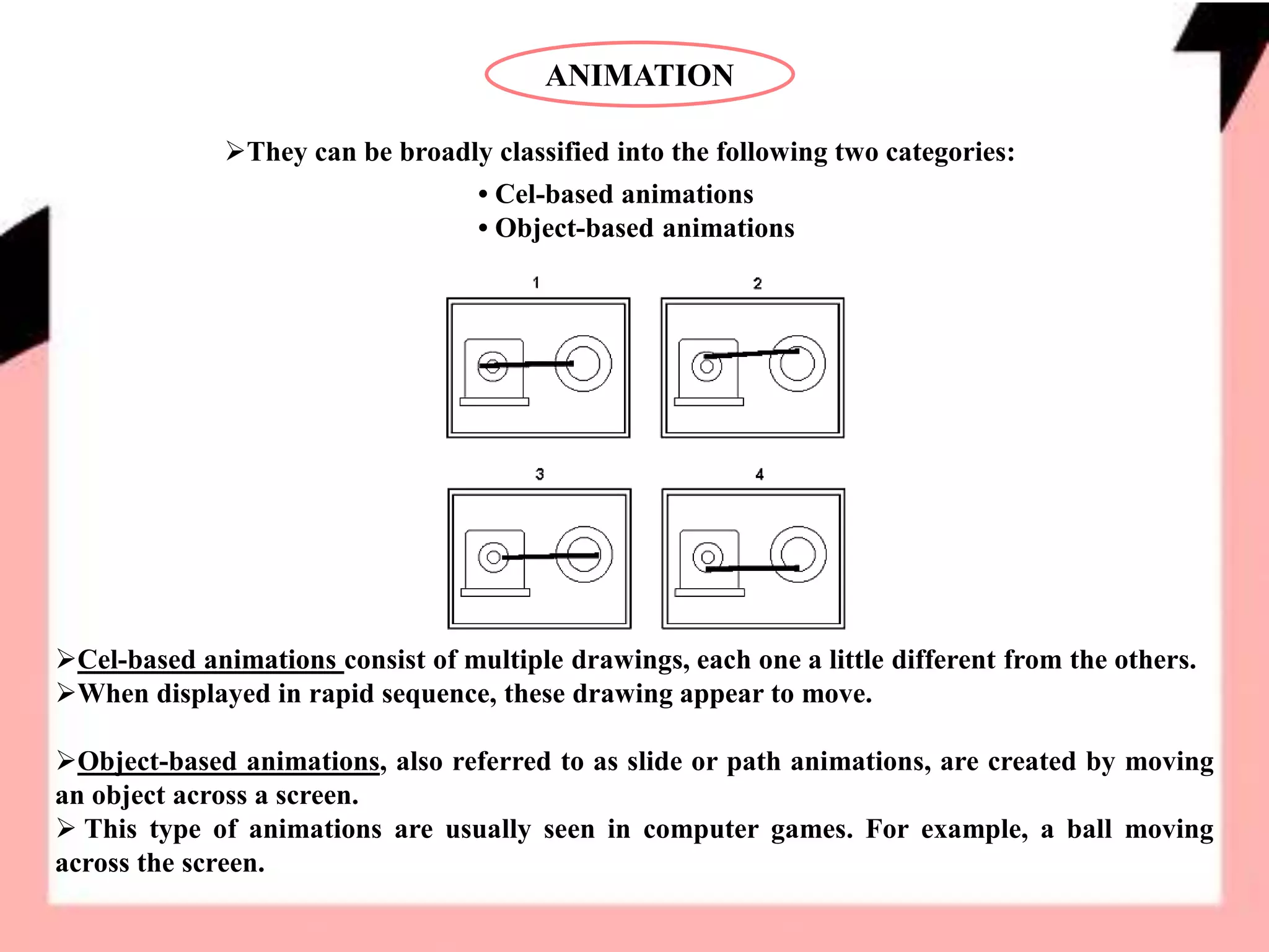 ANIMATION
They can be broadly classified into the following two categories:
• Cel-based animations
• Object-based animations
Cel-based animations consist of multiple drawings, each one a little different from the others.
When displayed in rapid sequence, these drawing appear to move.
Object-based animations, also referred to as slide or path animations, are created by moving
an object across a screen.
 This type of animations are usually seen in computer games. For example, a ball moving
across the screen.
 