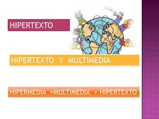 HIPERTEXTO HIPERTEXTO  Y  MULTIMEDIA   HIPERMEDIA  =MULTIMEDIA  + HIPERTEXTO  