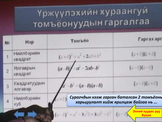 Сурагчдын нээж гарган баталсан 2 томъёоны
   харьцуулалт хийж ярилцаж байгаа нь ...
                           Эхний хуудас руу
                                Буцах
 