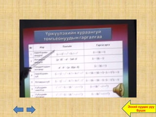 Эхний хуудас руу
     Буцах
 