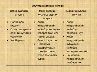 Агуулгын залгамж холбоо

Өмнө судласан         Нэгж сэдвийн          Цаашид судлах
   агуулга           хүрээнд судлах            агуулга
                         агуулга
Нэг ба олон          Хоѐр                   Хоѐр
гишүүнт              илэрхийллийн           илэрхийллийн
Олон гишүүнтээр      нийлбэр ялгаврын       нийлбэр
олон гишүүнтийг      квадрат томъѐог        ялгаврын куб
үржүүлэх             таних, унших,          Хоѐр
Хялбарчлах           бичих, хэрэглэх        илэрхийллийн
                     Ялгаврын               кубүүдийн
                     квадратуудын           нийлбэр
                     томъѐог таних,         ялгаврын томъѐо
                     үгээр томъѐолж         Рациональ
                     сурах                  илэрхийллийг
                                            хялбарчлах
 