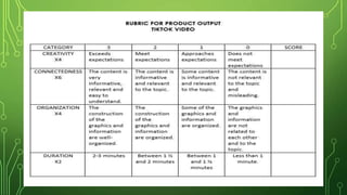 ACTIVITY: YOU CAN DO IT!
2. Create a script including the flow of your
vlog.. The video should not exceed three
minutes.
3. You will be graded based on the following
criteria on the rubrics provided by your teacher.
4. Post your vlog in YouTube then embed it to
your Facebook page.
 