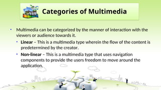 MULTIMEDIA AND ICT_ETECH.ppthjshjshjshjshj | PPT