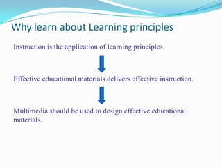 Why learn about Learning principlesInstruction is the application of learning principles.Effective educational materials delivers effective instruction.Multimedia should be used to design effective educational materials. 
