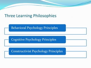 Three Learning Philosophies