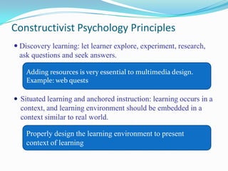 Cognitive Psychology PrinciplesDual Coding theory : learning is enhanced when complementary information codes are received simultaneouslyActive Learning (people learn by doing)The use of different and interactive multimedia (video, sound, animation... etc.) enhances dual coding.Multimedia has the capacity to require learner’s action.